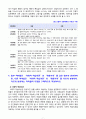 [2020 인간행동과사회환경3공통][기말시험][출처표기] 1.공통적으로 인정되는 ‘인간만의 특유한 행동’ 5가지 2.인간행동에 대한 쟁점들 중, ‘일반적 특성론’과 ‘특수적 반응론’을 비교하고, 각각을 대표하는 학자와 그들의 주장. 5.로저스(C. Rogers)와 매슬로(A. Maslow)가 제시한 바람직한 성격의 특징을 각각 작성하고, 그러한 성격을 함양 7페이지