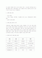 심폐소생술 개념 원리 중요성 분석과 법적문제연구 및 심폐소생술 순서와 방법 4페이지