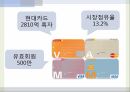 현대카드 마케팅 분석 6페이지