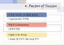 현대카드 마케팅 분석 11페이지