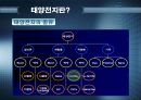 CIGS 박막형 태양전지 발표자료 10페이지