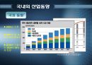 CIGS 박막형 태양전지 발표자료 17페이지