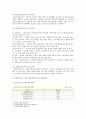 [지역사회간호학 2020] 1. 지역사회간호사업을 위한 4가지 우선순위성정기법(PATCH, Bryant, BPRS, PEARL), 2. 지역사회간호사업과 밀접한 3개직종(보건, 가정, 산업)전문간호사, 3. 우리나라 학교간호사업 5페이지