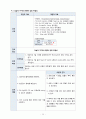 A+ 성인간호학실습 중환자실 뇌출혈 ICH 케이스 A+ 간호진단 3 간호과정 2개 Intracerebral Haemorrhage 21페이지