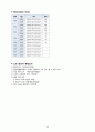 A+ 노인간호학실습 직장암 케이스 A+ rectal cancer case 간호진단3 간호과정2 욕창 와상 12페이지