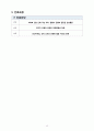 A+ 노인간호학실습 직장암 케이스 A+ rectal cancer case 간호진단3 간호과정2 욕창 와상 14페이지