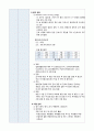 A+ 간호관리학실습 케이스 스터디 간호관리과정 5페이지