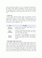 [2020 조직행위론1공통][기말시험] 주변에서 여러분들이 경험한 리더십의 성공사례와 실패사례를 들고 그 이유를 이론에 비추어 논리적으로 설명해보시오. 4페이지