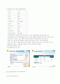 로이의 4개 적응유형 적용 9페이지