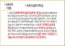 니코틴중독,니코틴 중독의 과정,니코틴 중독의 이해,니코틴 중독연구,흡연율,중독의 이해 11페이지