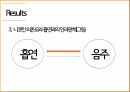 니코틴중독,니코틴 중독의 과정,니코틴 중독의 이해,니코틴 중독연구,흡연율,중독의 이해 40페이지