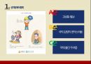 성격장애,성격장애종류,편집성성격장애,분열성성격장애,반사회적인격장애,경계선성격장애 5페이지