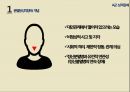성격장애,성격장애종류,편집성성격장애,분열성성격장애,반사회적인격장애,경계선성격장애 23페이지