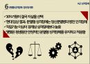 성격장애,성격장애종류,편집성성격장애,분열성성격장애,반사회적인격장애,경계선성격장애 28페이지