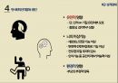 성격장애,성격장애종류,편집성성격장애,분열성성격장애,반사회적인격장애,경계선성격장애 35페이지