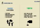 성격장애,성격장애종류,편집성성격장애,분열성성격장애,반사회적인격장애,경계선성격장애 39페이지