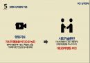 성격장애,성격장애종류,편집성성격장애,분열성성격장애,반사회적인격장애,경계선성격장애 45페이지