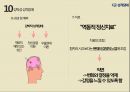 성격장애,성격장애종류,편집성성격장애,분열성성격장애,반사회적인격장애,경계선성격장애 75페이지