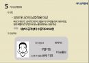 성격장애,성격장애종류,편집성성격장애,분열성성격장애,반사회적인격장애,경계선성격장애 79페이지