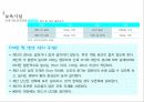 아동 학대란,아동 학대의 원인,안전관리의 필요성,안전교육의 내용,안전교육 현황,응급상황 지침 18페이지