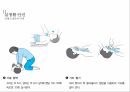 아동 학대란,아동 학대의 원인,안전관리의 필요성,안전교육의 내용,안전교육 현황,응급상황 지침 58페이지
