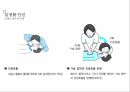 아동 학대란,아동 학대의 원인,안전관리의 필요성,안전교육의 내용,안전교육 현황,응급상황 지침 59페이지