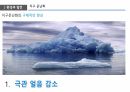 환경과 발전,인구 감소,삼림 벌채,사막화,환경의 정치경제학,재생가능 에너지,지속 가능성,지구온난화 9페이지