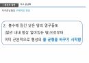 환경과 발전,인구 감소,삼림 벌채,사막화,환경의 정치경제학,재생가능 에너지,지속 가능성,지구온난화 10페이지