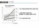 환경과 발전,인구 감소,삼림 벌채,사막화,환경의 정치경제학,재생가능 에너지,지속 가능성,지구온난화 15페이지
