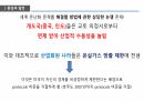 환경과 발전,인구 감소,삼림 벌채,사막화,환경의 정치경제학,재생가능 에너지,지속 가능성,지구온난화 21페이지