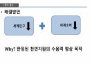 환경과 발전,인구 감소,삼림 벌채,사막화,환경의 정치경제학,재생가능 에너지,지속 가능성,지구온난화 32페이지