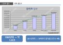 환경과 발전,인구 감소,삼림 벌채,사막화,환경의 정치경제학,재생가능 에너지,지속 가능성,지구온난화 34페이지