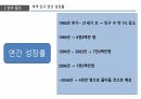 환경과 발전,인구 감소,삼림 벌채,사막화,환경의 정치경제학,재생가능 에너지,지속 가능성,지구온난화 35페이지