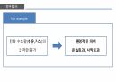 환경과 발전,인구 감소,삼림 벌채,사막화,환경의 정치경제학,재생가능 에너지,지속 가능성,지구온난화 37페이지