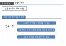 환경과 발전,인구 감소,삼림 벌채,사막화,환경의 정치경제학,재생가능 에너지,지속 가능성,지구온난화 41페이지