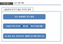 환경과 발전,인구 감소,삼림 벌채,사막화,환경의 정치경제학,재생가능 에너지,지속 가능성,지구온난화 42페이지