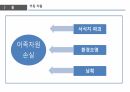 환경과 발전,인구 감소,삼림 벌채,사막화,환경의 정치경제학,재생가능 에너지,지속 가능성,지구온난화 56페이지