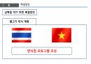 환경과 발전,인구 감소,삼림 벌채,사막화,환경의 정치경제학,재생가능 에너지,지속 가능성,지구온난화 58페이지