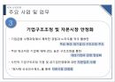 KDB 산업은행,산업은행의 과거,산업은행의 문제점,금융 산업 발전,브랜드마케팅,서비스마케팅,글로벌경영,사례분석 13페이지