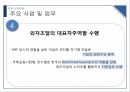KDB 산업은행,산업은행의 과거,산업은행의 문제점,금융 산업 발전,브랜드마케팅,서비스마케팅,글로벌경영,사례분석 14페이지