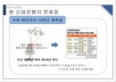 KDB 산업은행,산업은행의 과거,산업은행의 문제점,금융 산업 발전,브랜드마케팅,서비스마케팅,글로벌경영,사례분석 23페이지