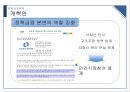 KDB 산업은행,산업은행의 과거,산업은행의 문제점,금융 산업 발전,브랜드마케팅,서비스마케팅,글로벌경영,사례분석 30페이지