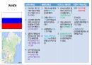 국가별 비즈니스,정치적 특성,문화적 특성,비즈니스 에티켓,GDP 국내총생산,아시아,아프리카,유럽,아메리카 4페이지
