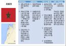 국가별 비즈니스,정치적 특성,문화적 특성,비즈니스 에티켓,GDP 국내총생산,아시아,아프리카,유럽,아메리카 25페이지