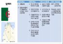 국가별 비즈니스,정치적 특성,문화적 특성,비즈니스 에티켓,GDP 국내총생산,아시아,아프리카,유럽,아메리카 34페이지