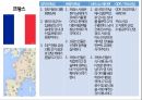 국가별 비즈니스,정치적 특성,문화적 특성,비즈니스 에티켓,GDP 국내총생산,아시아,아프리카,유럽,아메리카 58페이지