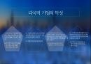 글로벌마켓과기업경영전략,ZARA,UNIQLO,TOYOTAMOTOR,LENOVO,LESTLE,다국적기업의목적,다국적기업의특징,spa브랜드 5페이지