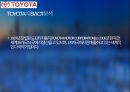 글로벌마켓과기업경영전략,ZARA,UNIQLO,TOYOTAMOTOR,LENOVO,LESTLE,다국적기업의목적,다국적기업의특징,spa브랜드 19페이지