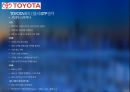 글로벌마켓과기업경영전략,ZARA,UNIQLO,TOYOTAMOTOR,LENOVO,LESTLE,다국적기업의목적,다국적기업의특징,spa브랜드 21페이지