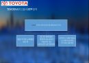 글로벌마켓과기업경영전략,ZARA,UNIQLO,TOYOTAMOTOR,LENOVO,LESTLE,다국적기업의목적,다국적기업의특징,spa브랜드 22페이지
